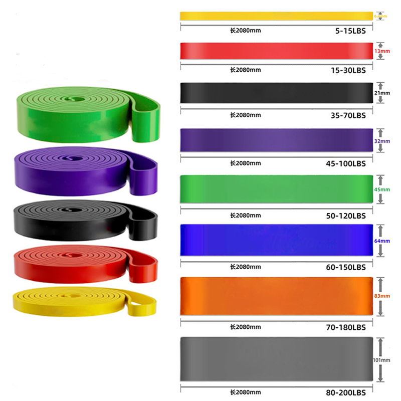 Resistance Bands Exercise Elas – обзор и цена Pull Up Assist Band
