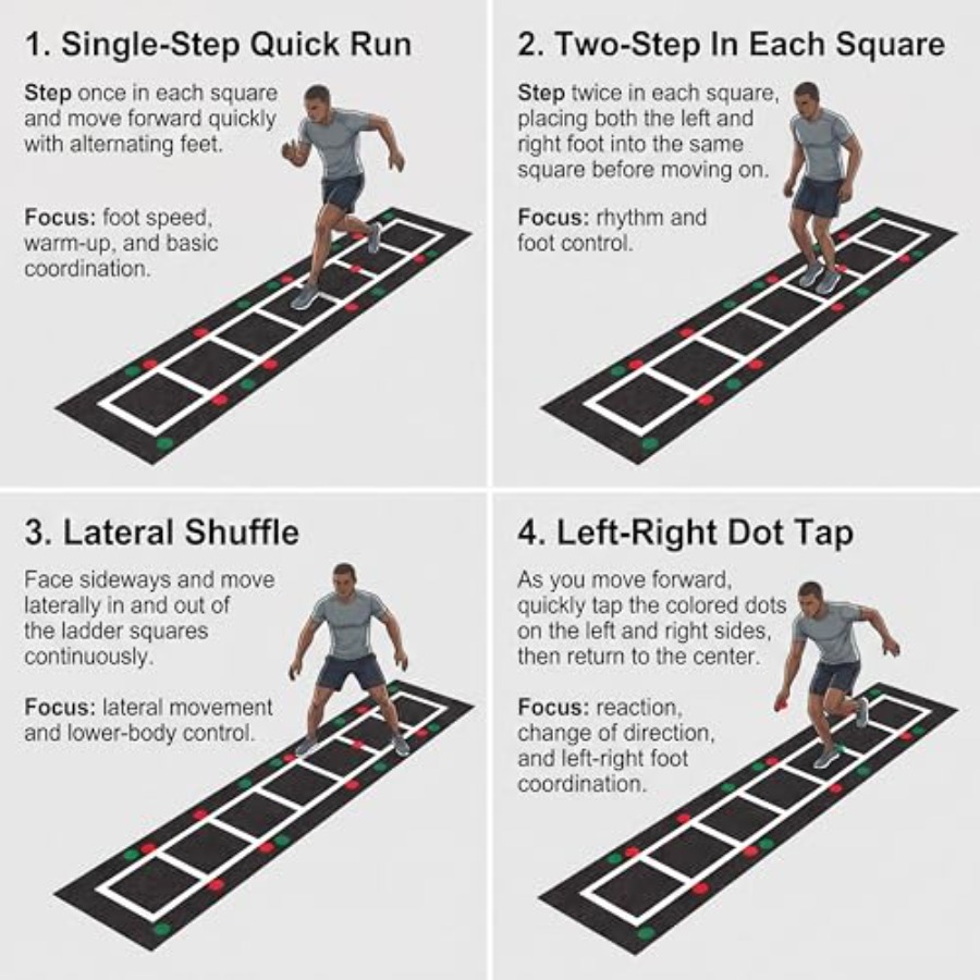 3-in-1 Agility Ladder Training – обзор и цена Speed Agility Dots