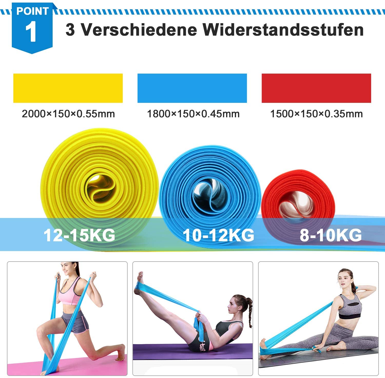 Elastic Fitness Bands 3Pcs Res – обзор и цена Crossfit Workout With Equipment
