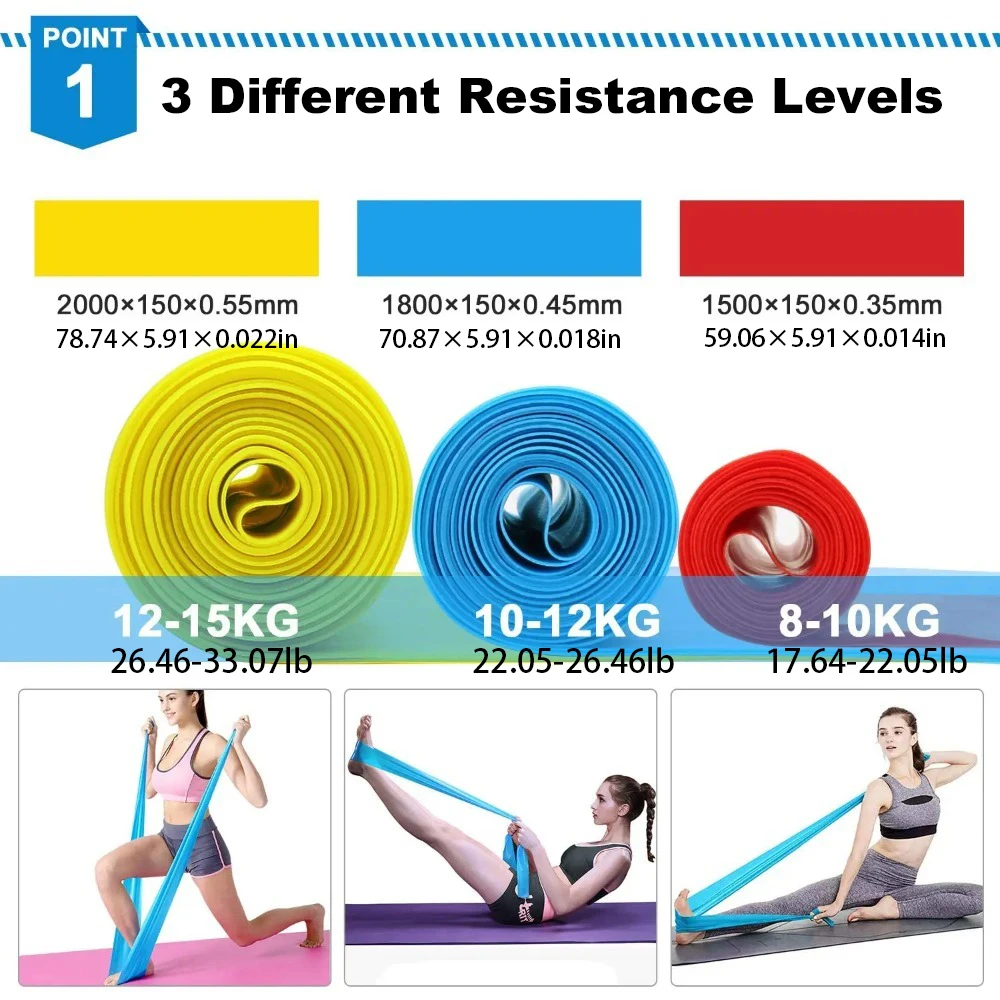 4Pcs/Set Elastic Fitness Bands – обзор и цена Crossfit Workout With Equipment